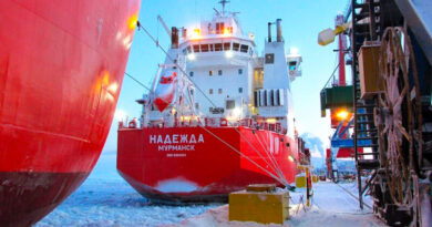 ТАТК Трансарктический транспортный коридор России — атомный ледокол в Арктике