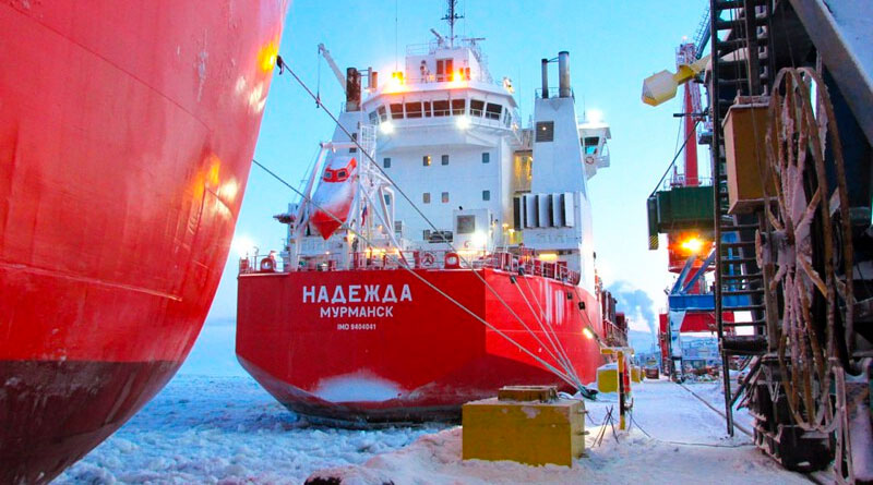 ТАТК Трансарктический транспортный коридор России — атомный ледокол в Арктике
