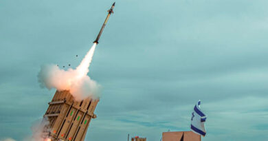 Противоракетный комплекс