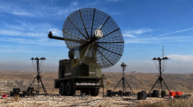 ASELSAN продемонстрировала комплексы KANGAL FPV 100 и EJDERHA AD 210 против БпЛА
